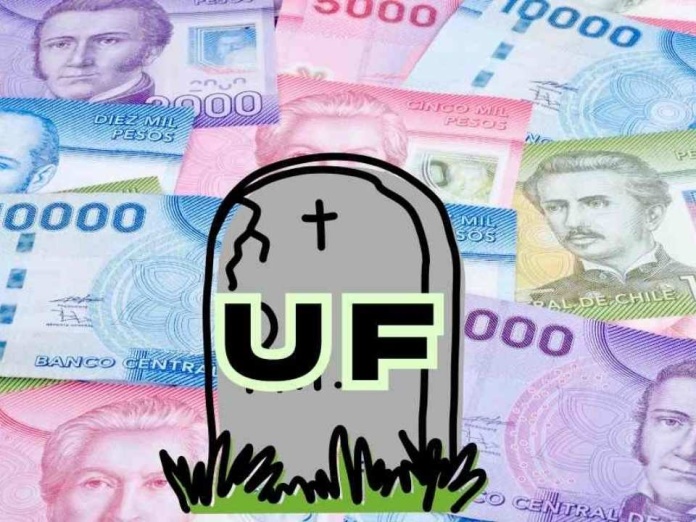 La UF es un termómetro