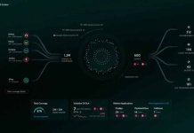 Palo Alto Networks redefine la seguridad de las aplicaciones con un ASPM  que prioriza la prevención y es el más completo de la industria