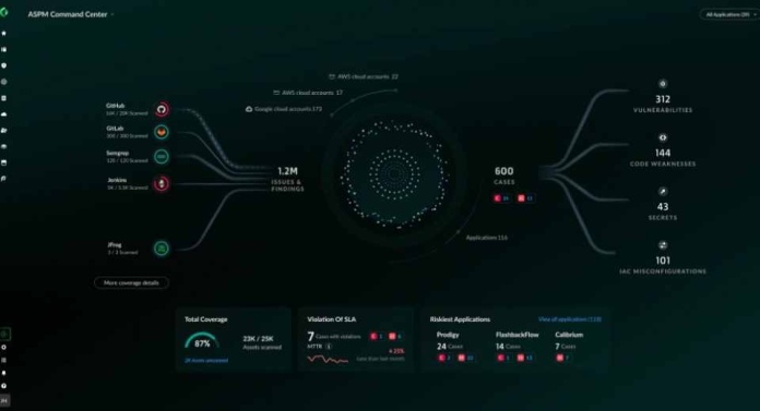 Palo Alto Networks redefine la seguridad de las aplicaciones con un ASPM  que prioriza la prevención y es el más completo de la industria