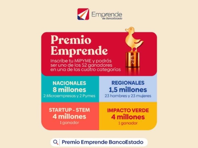 Premio Emprende