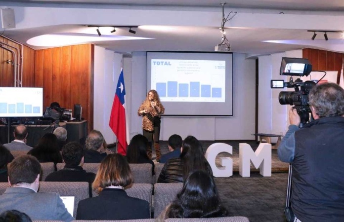 Siete de cada diez emprendedores sin formación financiera: nuevo estudio revela brechas y propone rediseñar apoyos 