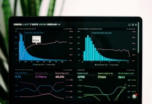 Predicción de demanda reduce en 40% los tiempos de espera Tecnología de predicción de demanda reduce hasta en un 40% los tiempos de espera