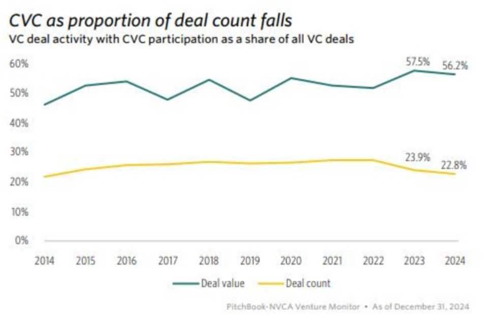 El salto hacia la transformación requiere de pasos primero, y de primeros pasos