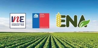 Encuesta Nacional Agropecuaria 2025