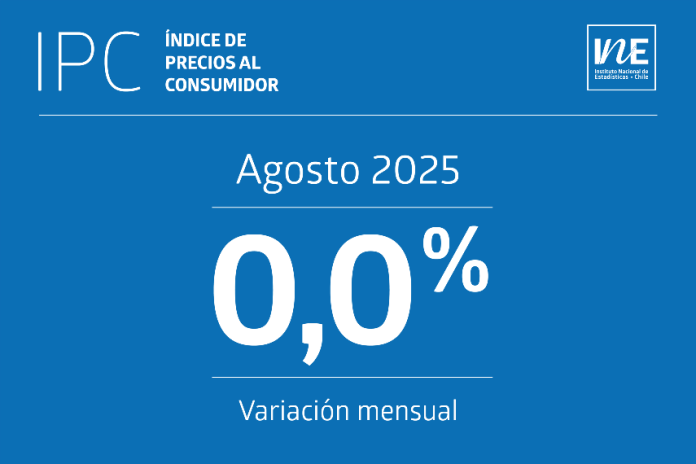 Índice de Precios al Consumidor (IPC) de agosto presentó una variación mensual de 0,0%
