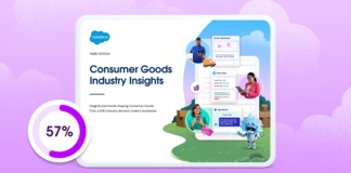 Líderes de la industria de bienes de consumo: la IA es la principal prioridad, mientras un 57% prevé mayor inestabilidad