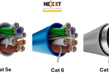 Nexxt Infraestructura guía a las empresas en la migración estratégica hacia el cableado Cat 6A Nexxt Infraestructura guía a las empresas en la migración estratégica hacia el cableado Cat 6A