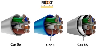 Nexxt Infraestructura guía a las empresas en la migración estratégica hacia el cableado Cat 6A