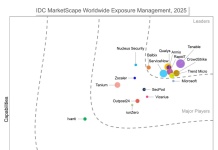 Tenable fue nombrada líder en IDC MarketScape: Worldwide Exposure Management 2025 Vendor Assessment Tenable fue nombrada líder en IDC MarketScape: Worldwide Exposure Management 2025 Vendor Assessment