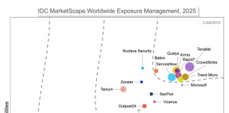 Tenable fue nombrada líder en IDC MarketScape: Worldwide Exposure Management 2025 Vendor Assessment