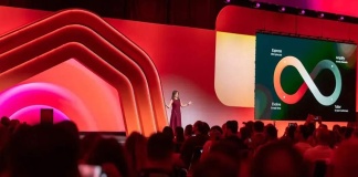 Loop Marketing: El nuevo método para hacer crecer empresas y startups en la era de la IA