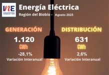 INE Biobío publica cifras de generación y distribución de energía correspondiente a agosto de 2025