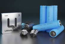 El futuro de la energía verde entre hidrógeno y litio El futuro de la energía verde entre hidrógeno y litio