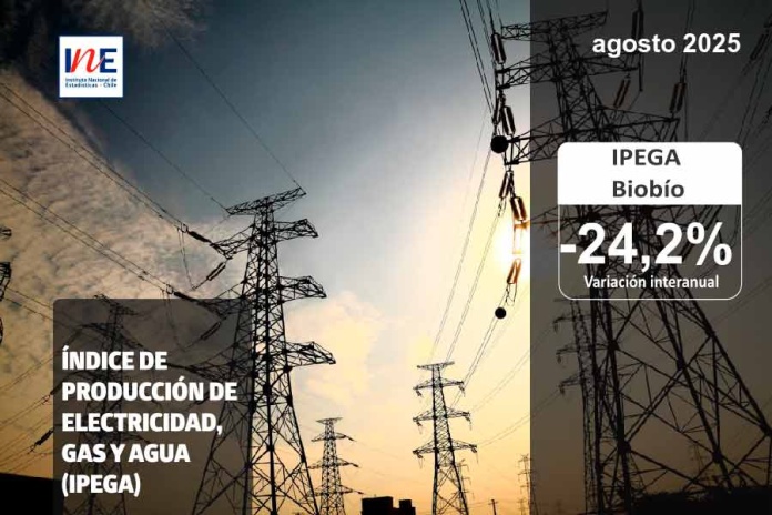INE Biobío publica cifras del Índice de producción de electricidad, gas y agua (IPEGA) correspondiente a agosto de 2025