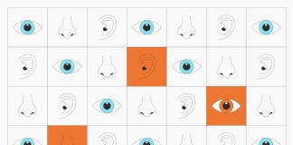Bots y deepfakes impulsan una nueva ola de fraudes cibernéticos