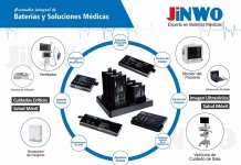 Jinwo Technology en ExpoSalud 2025