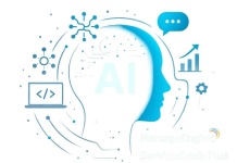ManageEngine lanza su mayor actualización de IA Generativa para ServiceDesk Plus