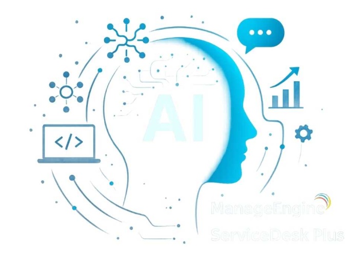 ManageEngine lanza su mayor actualización de IA Generativa para ServiceDesk Plus