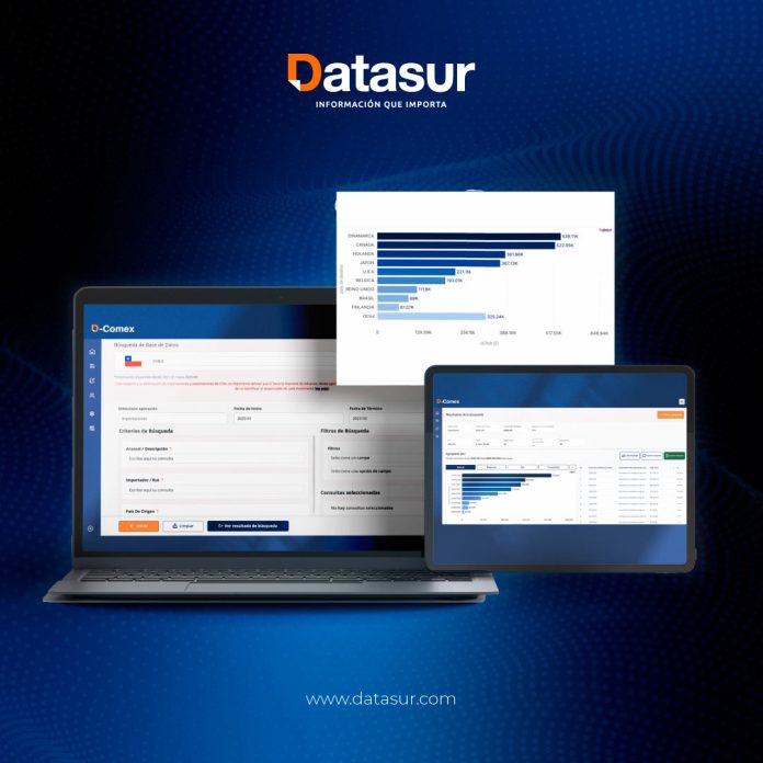 D-Comex 2.1 Plataforma Análisis de Comercio Exterior en Latinoamérica 1 D-Comex 2.1: La Plataforma que Revoluciona el Análisis de Comercio Exterior en Latinoamérica