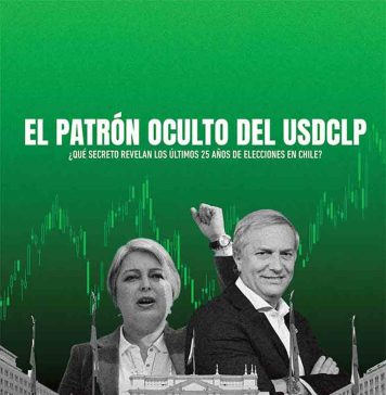 Dólar y elecciones