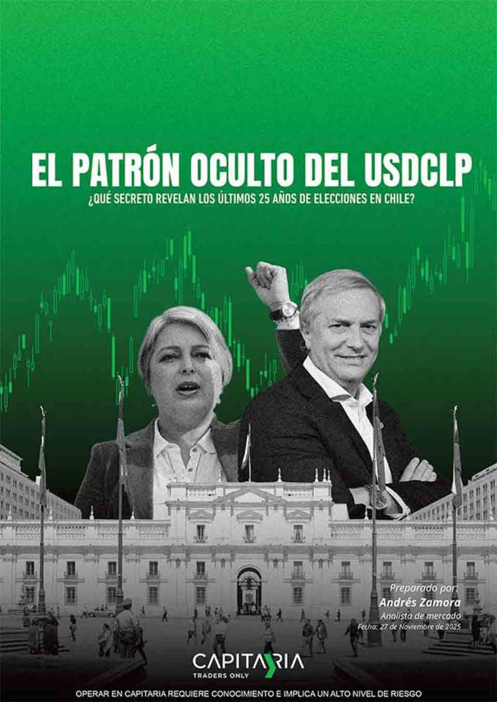 Dólar y elecciones Dólar y elecciones