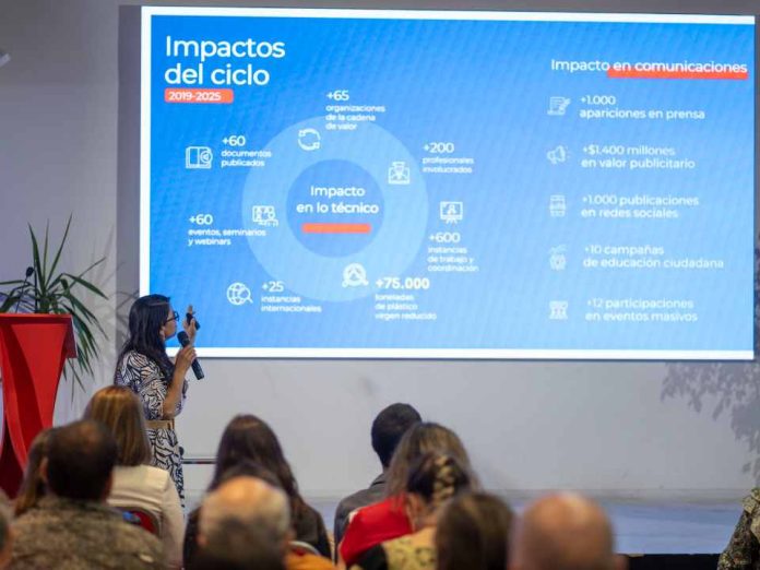 El Pacto Chileno de los Plásticos mantiene la ambición en sus metas, sumando la educación ambiental (1) El Pacto Chileno de los Plásticos mantiene la ambición en sus metas, sumando la educación ambiental