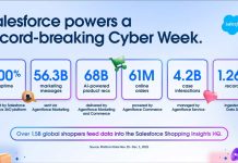 IA y los agentes impulsan la Cyber Week hasta un récord de US$336,6 mil millones en gasto global IA y los agentes impulsan la Cyber Week hasta un récord de US$336,6 mil millones en gasto global