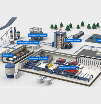 industria del Papel