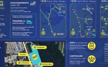 Conoce todos los detalles del Plan de Movilidad Aquasur 2026