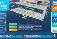 EPSA actualizó el cronograma de licitación de obras de Puerto Exterior
