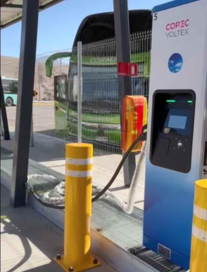 Electromovilidad y transición energética: estándares, regulación y colaboración público-privada