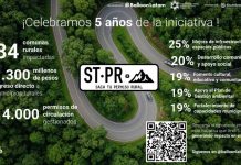 Permiso de circulación otorga poder a los ciudadanos para hacer cambios en comunas rurales