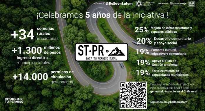 Permiso de circulación otorga poder a los ciudadanos para hacer cambios en comunas rurales Permiso de circulación otorga poder a los ciudadanos para hacer cambios en comunas rurales