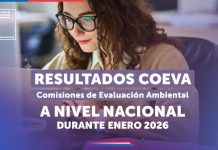comisiones de evaluación ambiental califican 34 proyectos de inversión