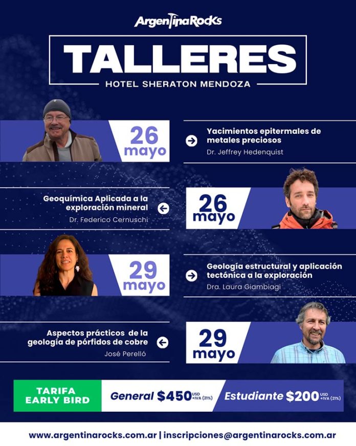 Argentina Rocks 2026 anuncia programa de talleres especializados: Formación técnica de vanguardia en el corazón de Mendoza