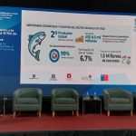 INCAR² redefine la salmonicultura y prepara Congreso SRS 2026 en Chile