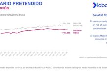 El salario solicitado por los chilenos aumentó 0,32% en febrero