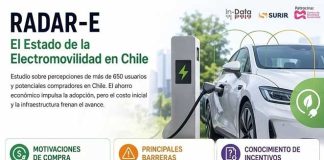 Reportaje | Estudio Nacional de Electromovilidad 2026: El 94% de los dueños de autos eléctricos los prefiere por el ahorro