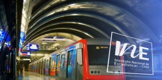 Personas transportadas por Metro de Santiago, INE. Instituto Nacional de Estadísticas,