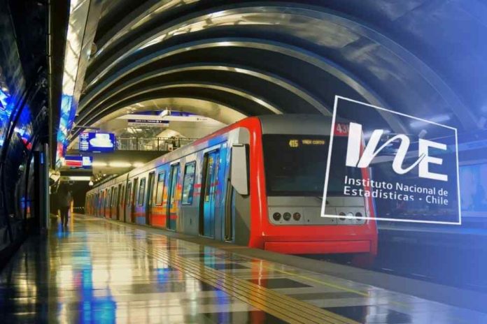 Personas transportadas por Metro de Santiago, INE. Instituto Nacional de Estadísticas,
