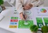 Chile sube el estándar ESG