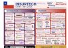 Con 100 startups dedicadas a vida, salud y bienestar, Chile se consolida como el 3er país de la región después de Brasil y México