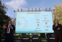 Coquimbo fortalece su liderazgo minero: Empleo crece en casi 3 mil personas en dos años