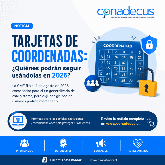 Fin de las tarjetas de coordenadas en Chile Conadecus alerta sobre riesgos de exclusión digital (1) Fin de las tarjetas de coordenadas en Chile Conadecus alerta sobre riesgos de exclusión digital (1)