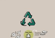 ¿Es posible avanzar hacia envases cada vez más circulares? Los desafíos técnicos y normativos de la industria