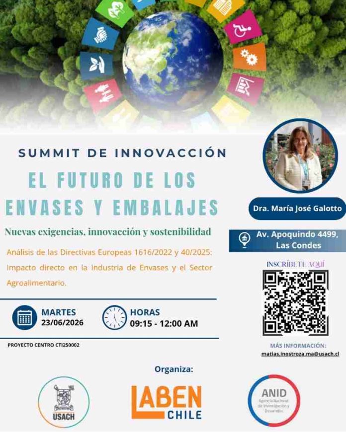 Summint de innovación 2026