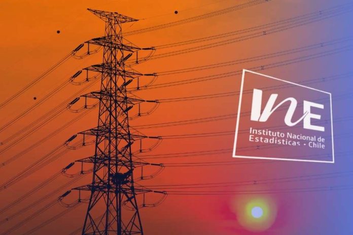 Índice de Producción de Electricidad, Gas y Agua (IPEGA)