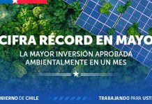 Mayo registra récord histórico en monto de proyectos aprobados ambientalmente: USD$13.962 millones Mayo registra récord histórico en monto de proyectos aprobados ambientalmente: USD$13.962 millones