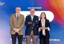 Grupo Cintac lidera el ranking de sostenibilidad de la industria de la manufactura por segundo año consecutivo Grupo Cintac lidera el ranking de sostenibilidad de la industria de la manufactura por segundo año consecutivo