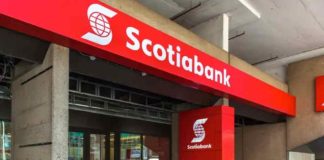 Scotiabank Economics